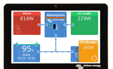 Victron Energy